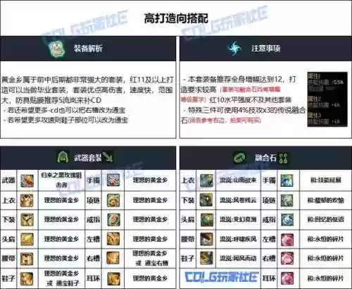 90史诗男弹药装备推荐，dnf95版本男弹药插图