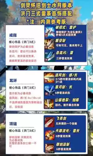 剑灵剑士雷系技能加点,剑灵剑士雷系技能加点攻略插图 剑灵剑士雷系技能加点,剑灵剑士雷系技能加点攻略插图