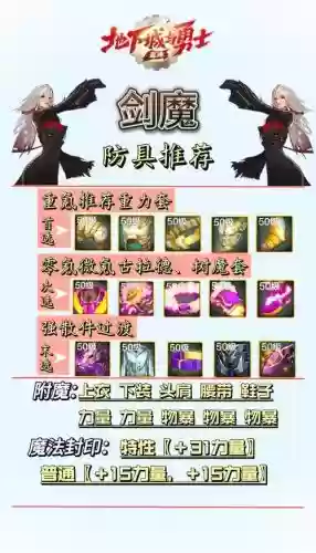 525最新剑魔装备推荐,剑魔走533还是3332插图 525最新剑魔装备推荐,剑魔走533还是3332插图