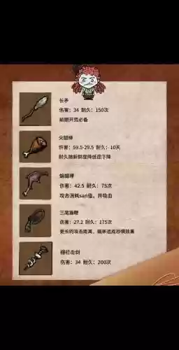 饥荒老麦造武器，饥荒老麦造武器怎么做插图
