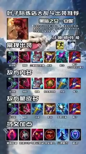 新安妮暴走攻略，安妮新版出装插图1