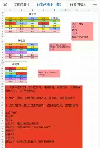 逆水寒游戏阵容搭配，“逆水寒”最热门攻略插图
