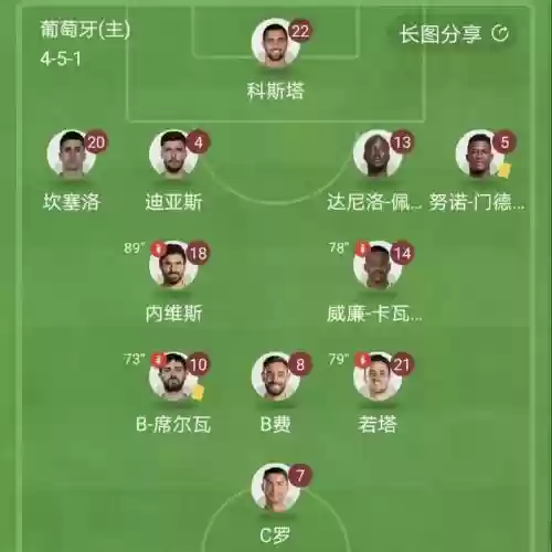 最弱阵容pps