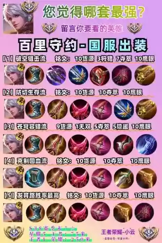 守约如何搭配阵容出装，守约如何出装伤害最高插图1