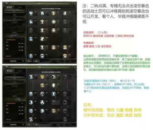 剑皇buff技能是多少级，剑皇技能释放顺序插图