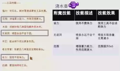 10星装备模具怎么用