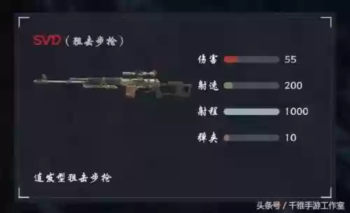 终结者2狙击手装备，终结者2狙击手装备推荐插图1