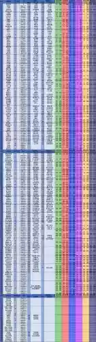大航海探险物语攻略继承，大航海探险物语 继承插图