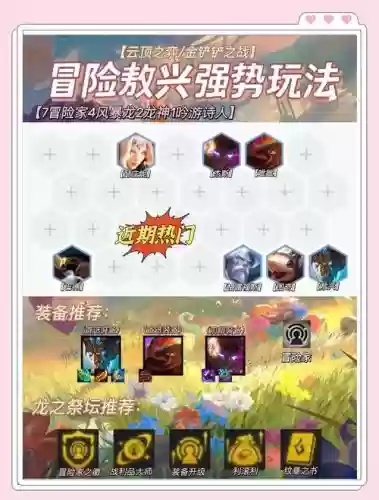 绅士冒险阵容搭配最佳，绅士冒险角色攻略插图1