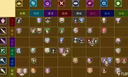 吟游之诗阵容羁绊搭配，吟游诗人值得培养吗插图1