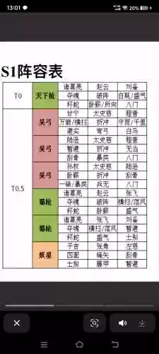 三国志战略版搭配阵容表，三国志战略版阵容搭配方案插图