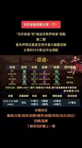 dnf修道场改装备数据，dnf修道场20秒插图1
