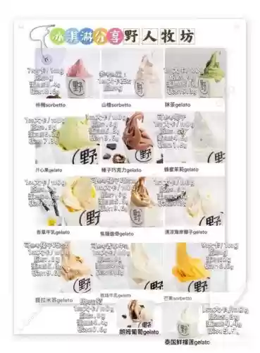 微信冰淇淋日记阵容搭配，冰淇淋日记内购破解版插图