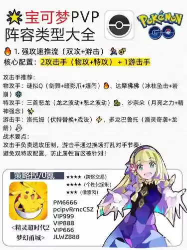 口袋怪兽剑盾最强阵容搭配，口袋妖怪剑盾组合推荐