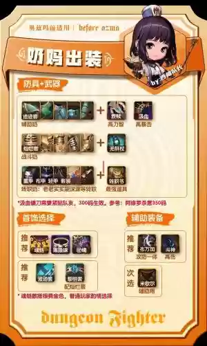 dnf奶妈速成极辅助装备，dnf奶妈辅助装备选择什么好插图1