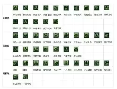 梦幻西游教师节技能图标，梦幻西游2021教师节活动什么时候开始