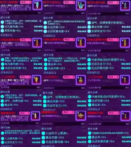 无渊装备属性，无渊装备属性是什么插图1