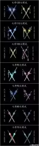 指尖江湖橙武器怎么做，指尖江湖装备橙武后获得外装插图1