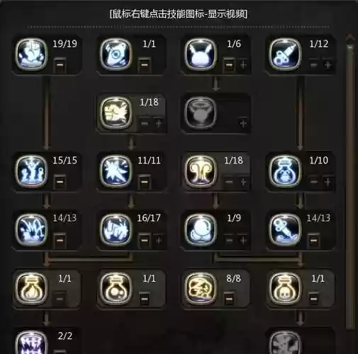 炼金圣士觉醒技能，炼金圣迹插图