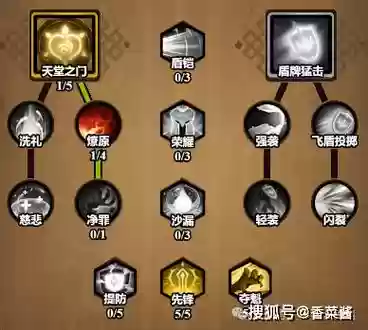 双生发条技能搭配，双生发条技能组合插图