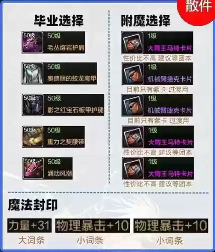 地下城起源版本换装武器，地下城起源版本剧情插图