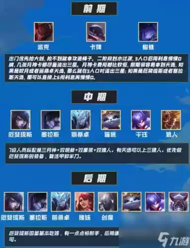 云顶之奕月神阵容搭配，云顶之弈月神阵容怎么玩插图