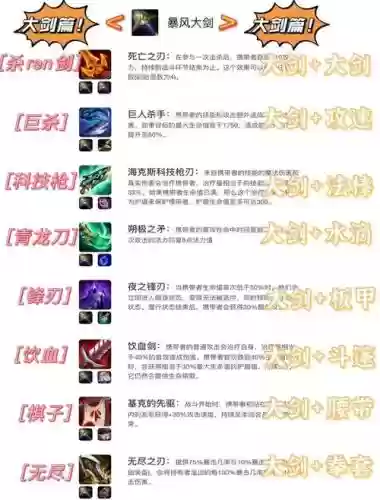 逆天问道装备合成大全,逆天问道装备合成大全攻略插图 逆天问道装备合成大全,逆天问道装备合成大全攻略插图