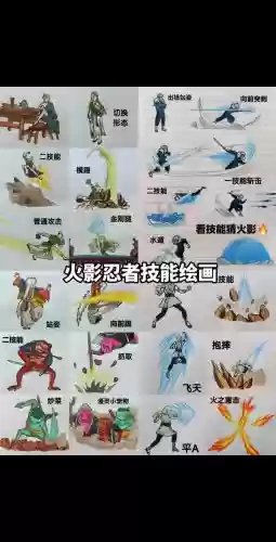 火影战记技能美化教学，火影战记技能美化教学视频插图