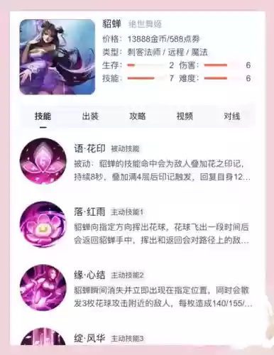 s9赛季貂蝉技能，这赛季貂蝉怎么样插图