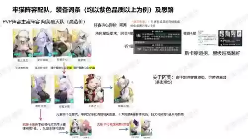 吟游之诗黑暗阵容搭配，吟游诗人值得培养吗插图