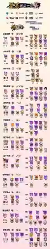 崩坏学园2七星装备大全，崩坏学园2八星装备插图1