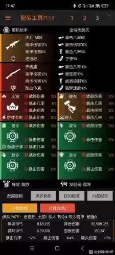 全境封锁30级后装备怎么配，全境封锁130级后攻略插图