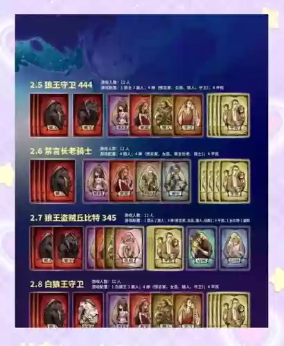 狼人最强搭配阵容，狼人阵容怎么玩插图