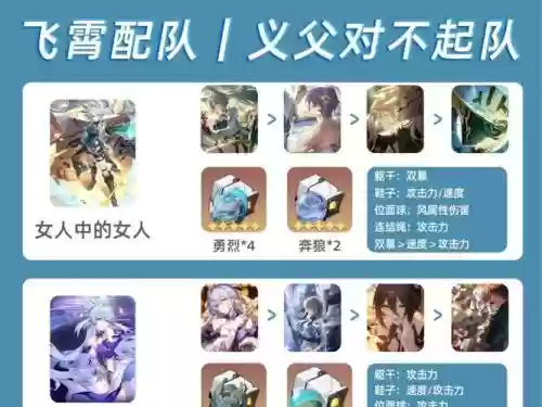 最强队伍搭配阵容，最强的队伍插图