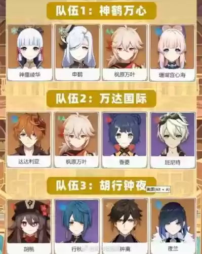 原神深渊双风阵容搭配，原神深渊双风阵容搭配推荐插图1