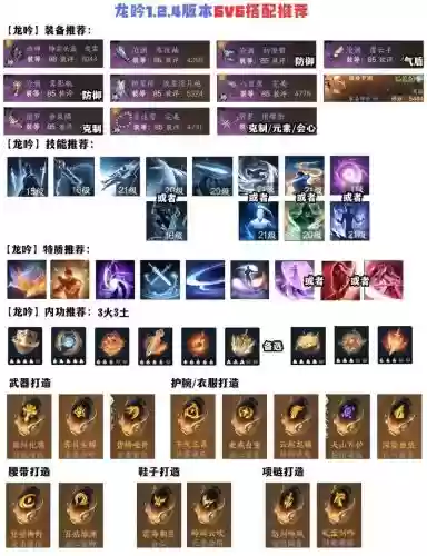 比武最强阵容搭配图片，比武最强阵容搭配图片大全插图1