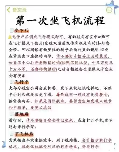 wow飞行解锁攻略，wow91飞行怎么解锁插图1