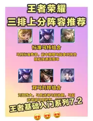 王者荣耀阵容最强搭配，王者荣耀超强阵容插图