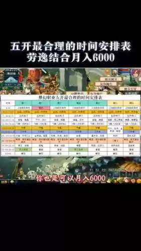 梦幻西游五开d5抓胚子，梦幻西游五开第五抓宝宝一天可以赚多少钱插图1