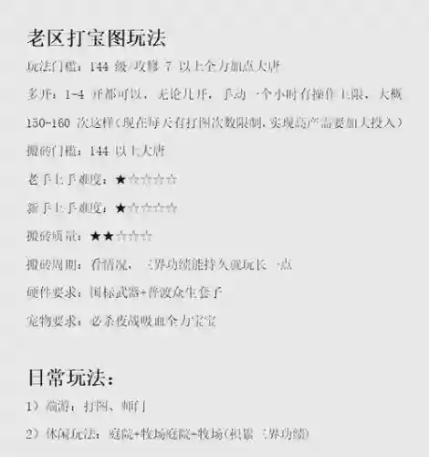 2014梦幻西游打图，梦幻西游打图攻略大全插图