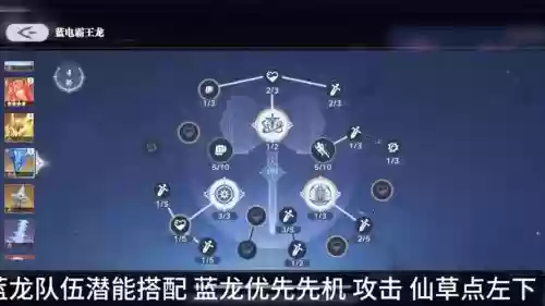 蓝龙阵容搭配，蓝龙配什么英雄插图