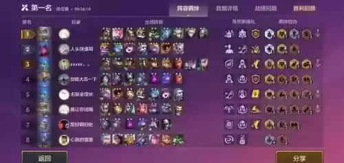 阵容搭配云顶s6，给他们整点椅子阵容搭配云顶插图