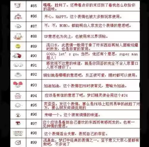 网易梦幻西游表情包代码