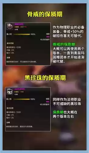 地下城与勇士装备找多长时间能找回，地下城装备找回进度查询插图