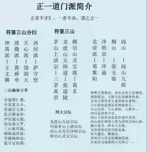道士出山最强阵容搭配图，道士出山系列有哪些插图1