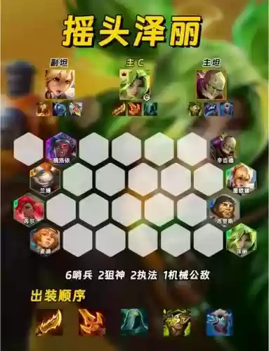 无限火力英雄对应阵容搭配，无限火力英雄排名胜率榜英雄推荐插图