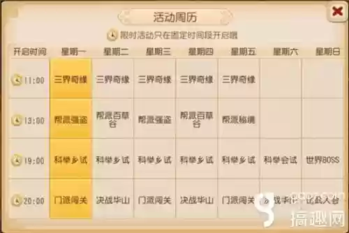 梦幻西游王者周几个月一次，梦幻王者周刷的都是王者吗插图