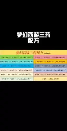 梦幻西游炼药秘传，梦幻西游炼药秘传攻略插图1