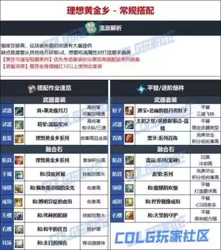 征战者有新90级武器，征战者用什么类型武器插图1