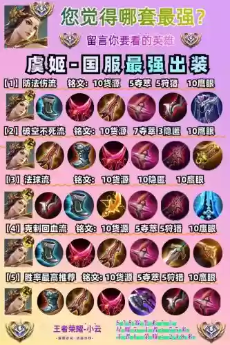 虞姬铭文出装备，虞姬铭文最强铭文插图1